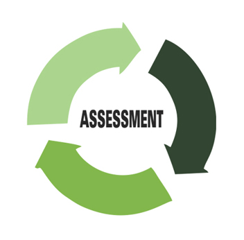 Life Cycle Assessment